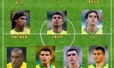 米兰体育网站入口-巴西球员当选亚洲足坛最佳封神之作