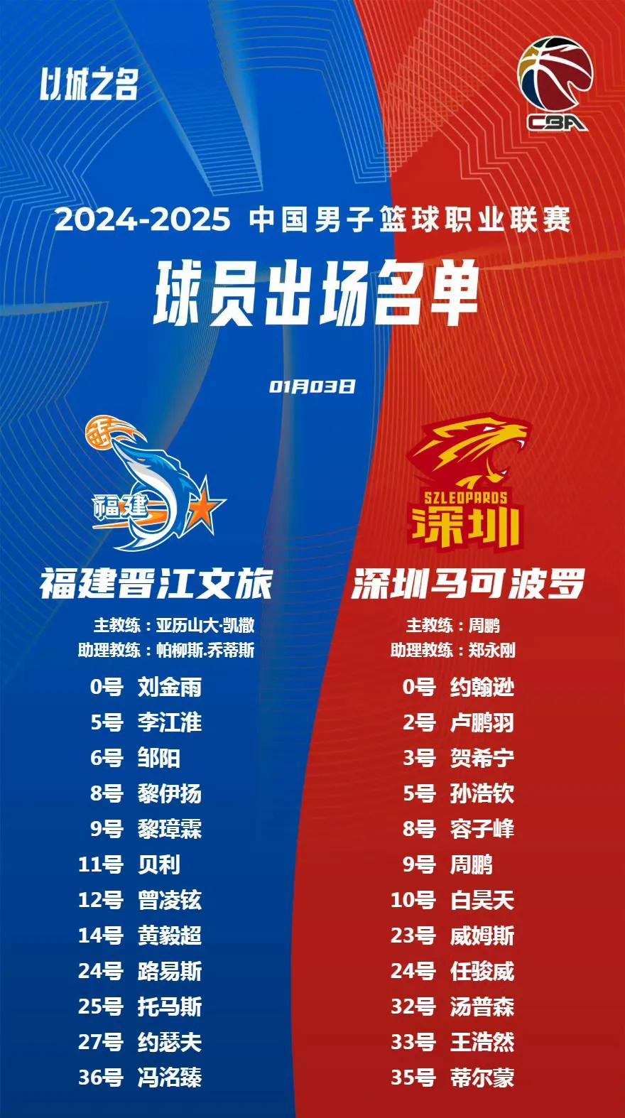 包含在深圳队赛场上演欧洲杯，封盖，引发观众齐声高喊的词条