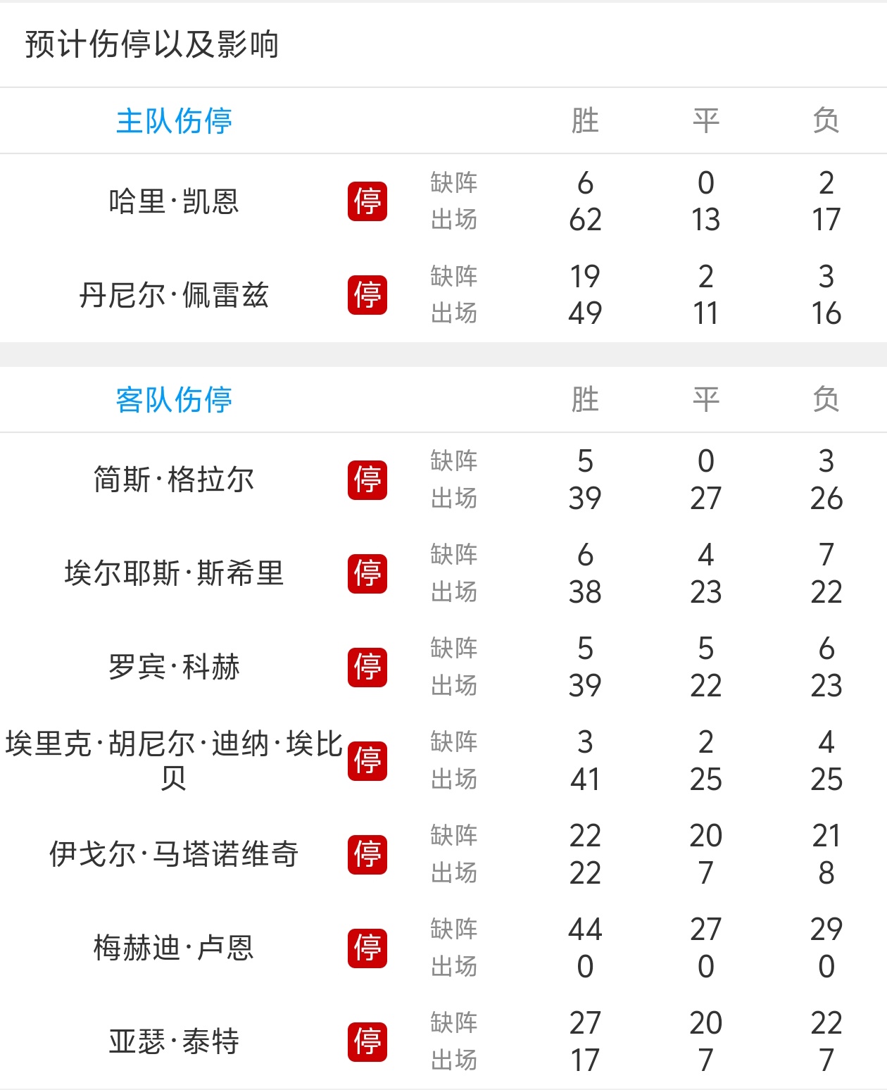 法兰克福主场擒胜，积分榜上升的简单介绍