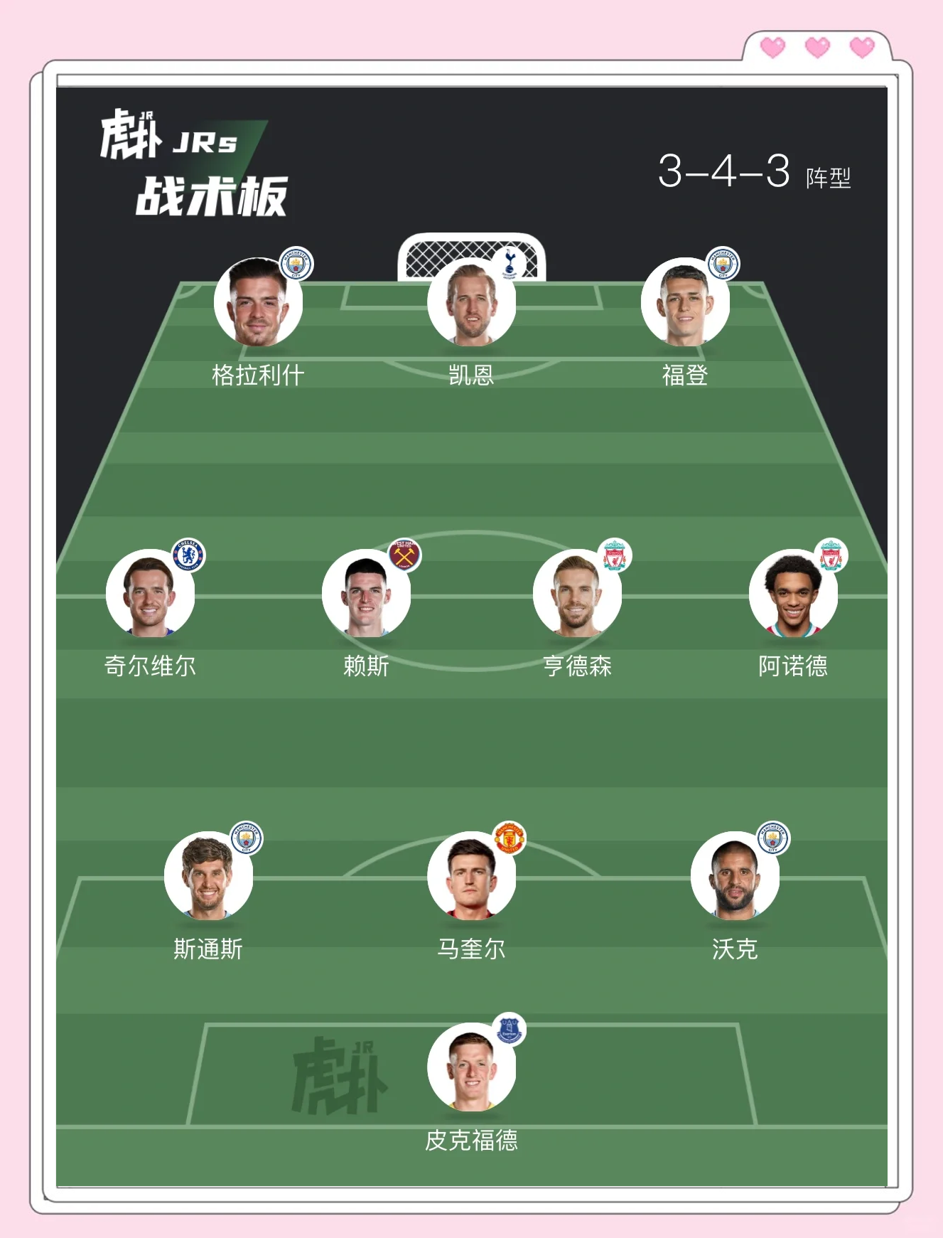 英格兰2-1险胜克罗地亚，提前晋级欧洲杯八强
