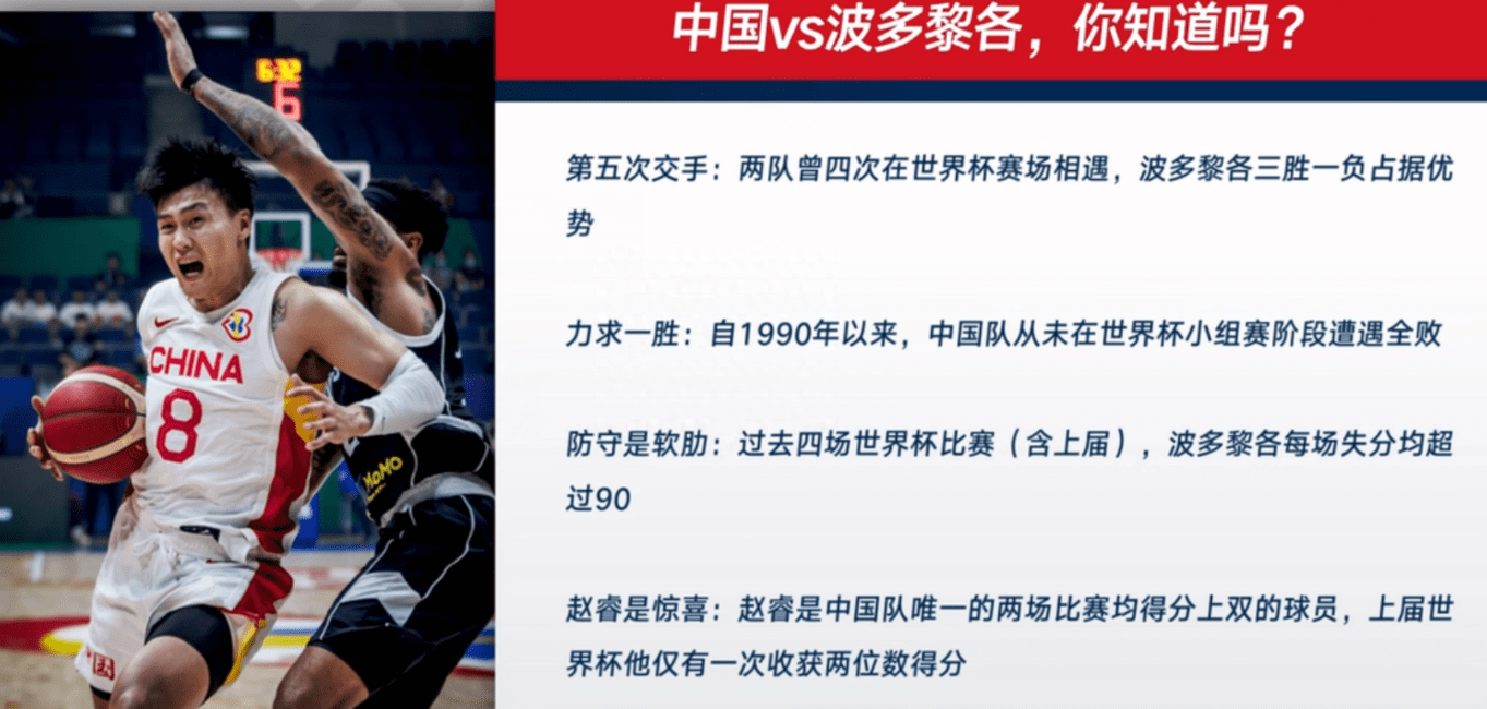 贵州男篮连败，球员们急需调整心态