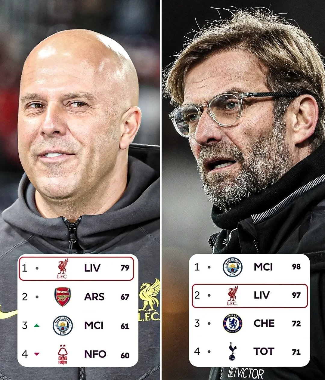 包含利物浦临时主帅带队负担不减反增的词条