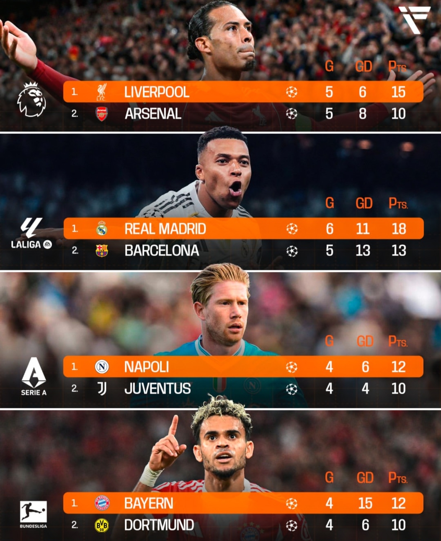 阿森纳-击败那不勒斯，那不勒斯难逃失败的简单介绍