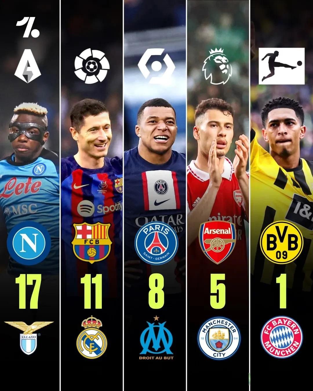 关于那不勒斯主场大胜，稳固积分榜前列的信息