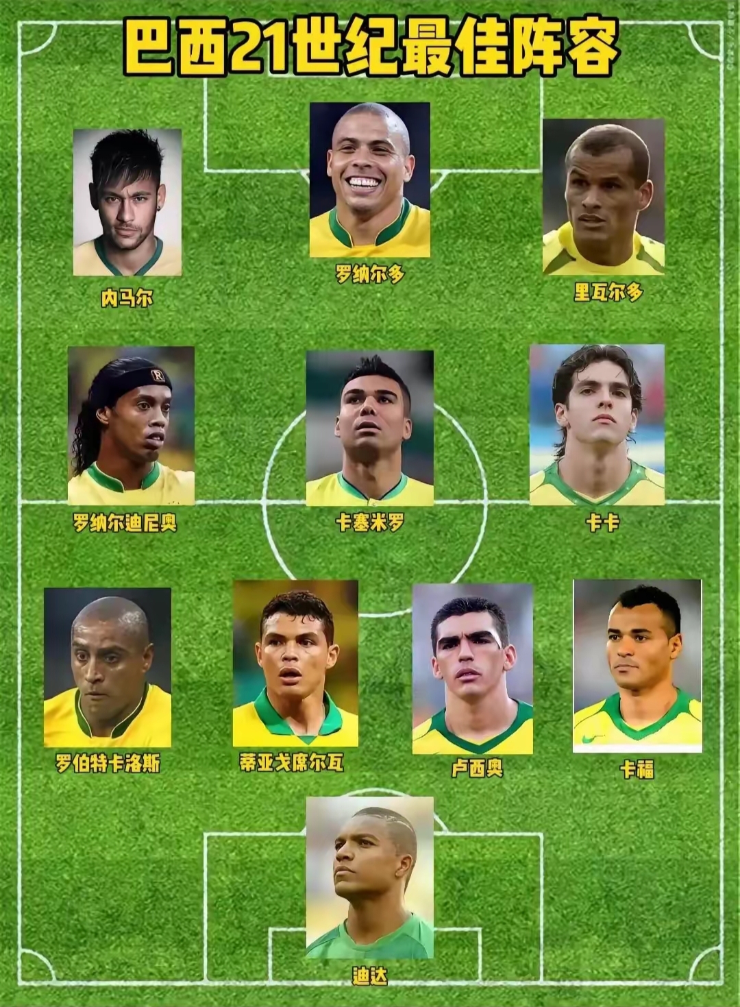 巴西球员当选亚洲足坛最佳封神之作